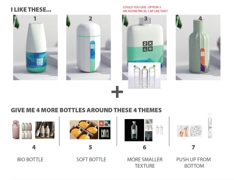 2X4 package design process
