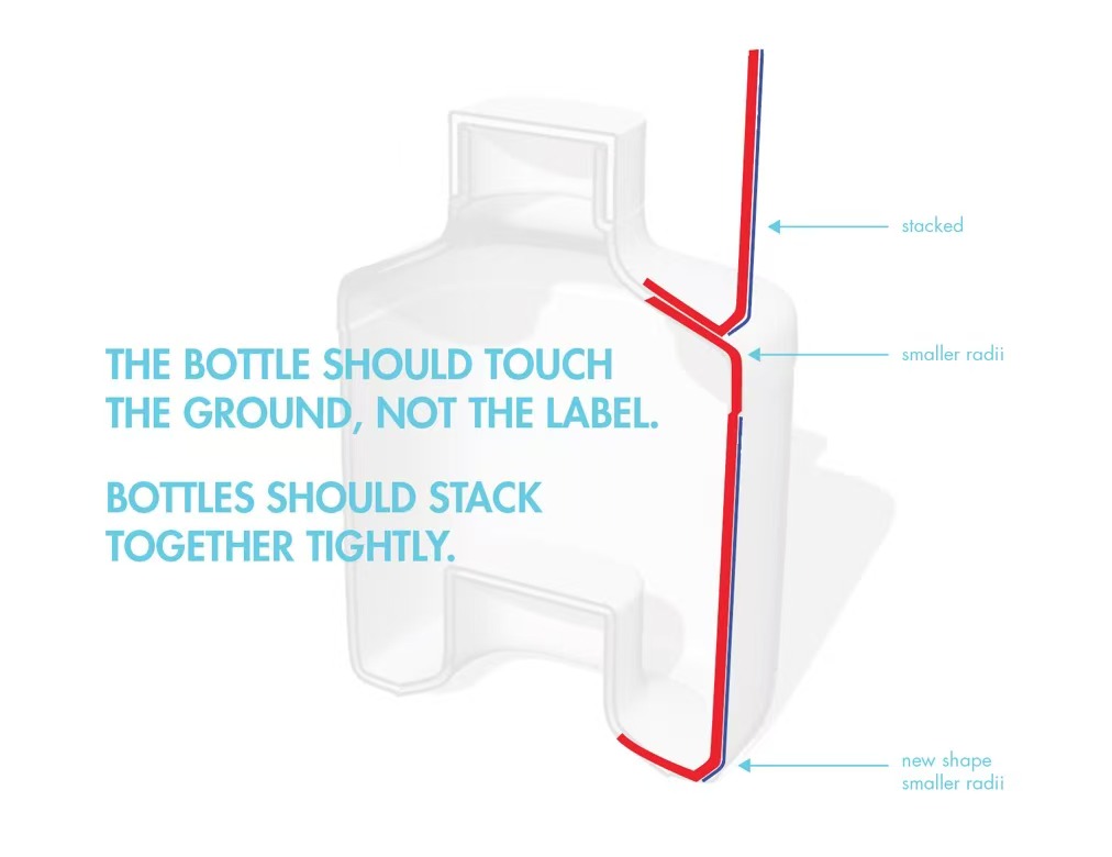 2X4 package design process