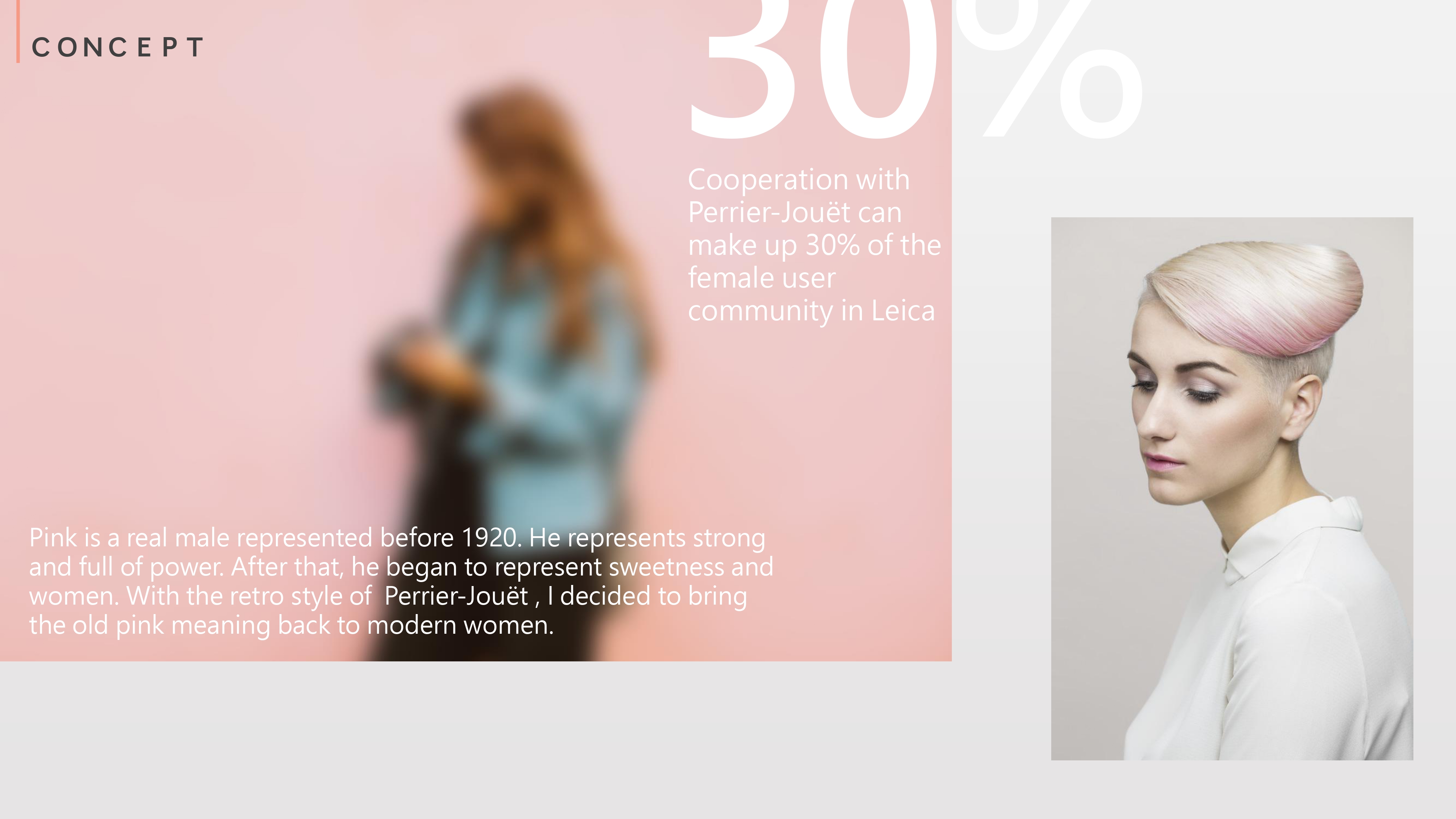 Archive portfolio page