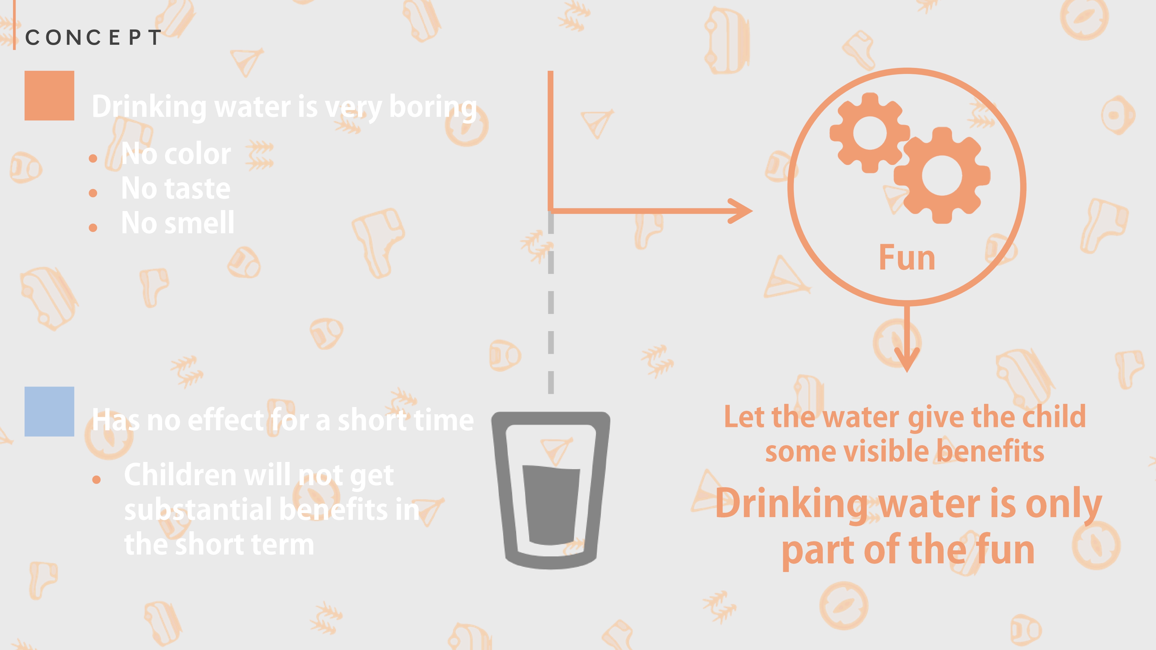 Archive portfolio page