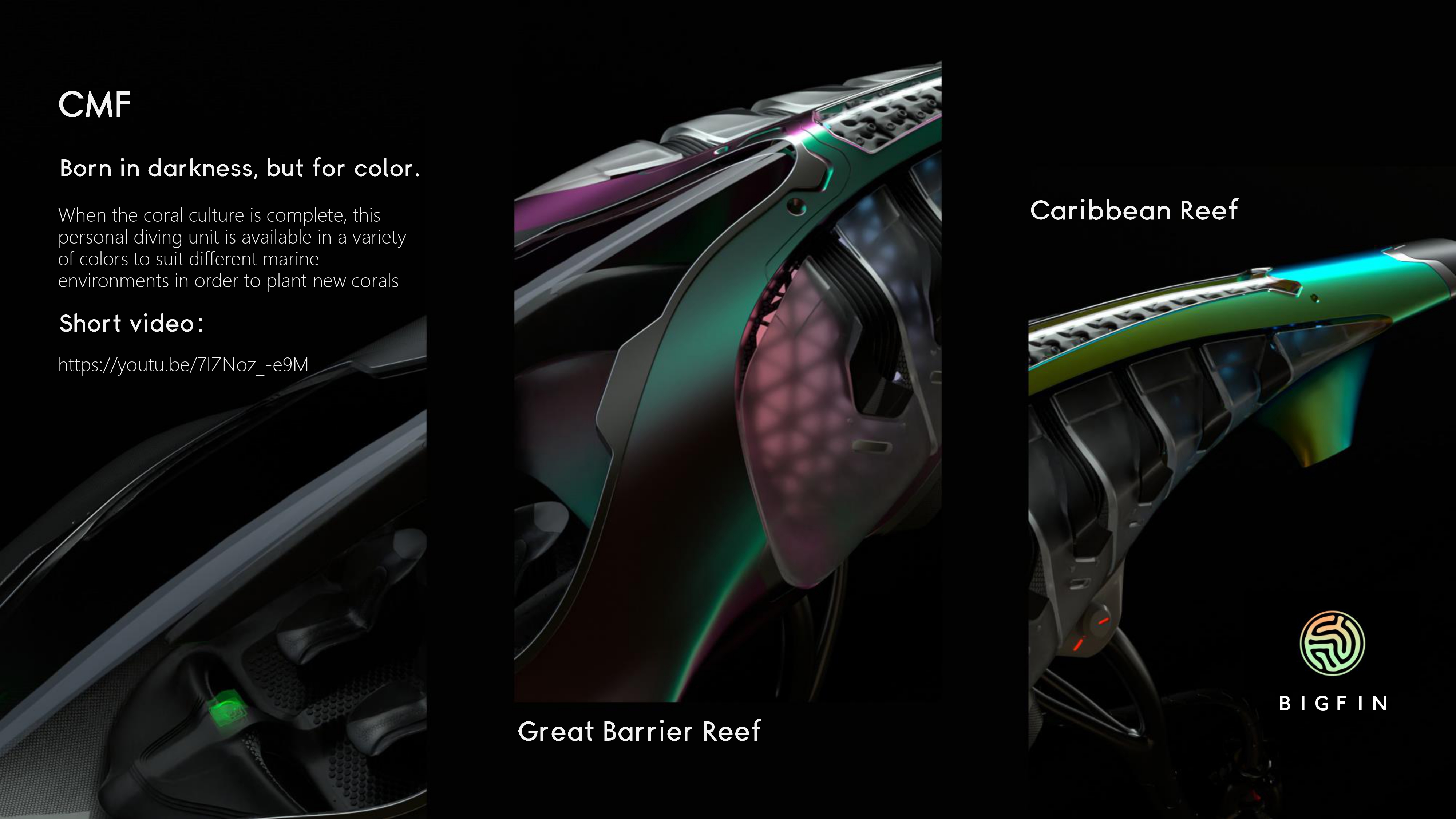 Archive portfolio page