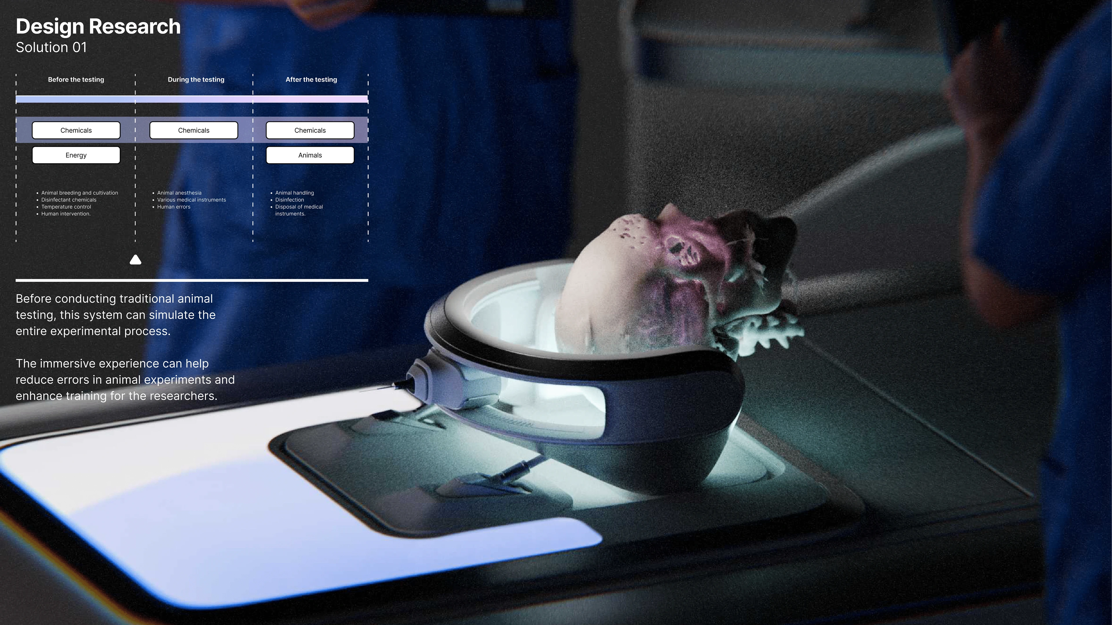 Design research 01 visual