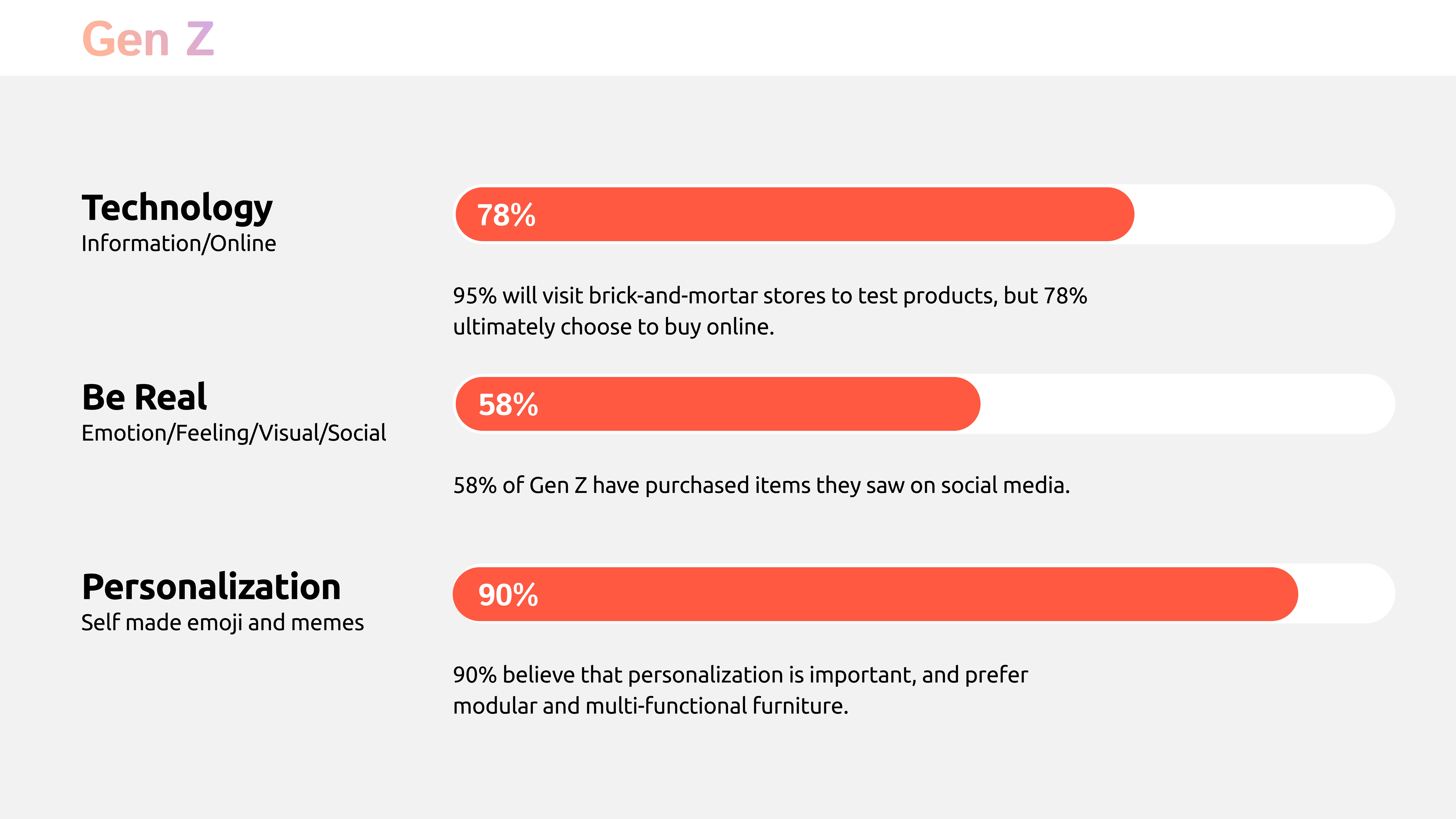 The Force Project visual