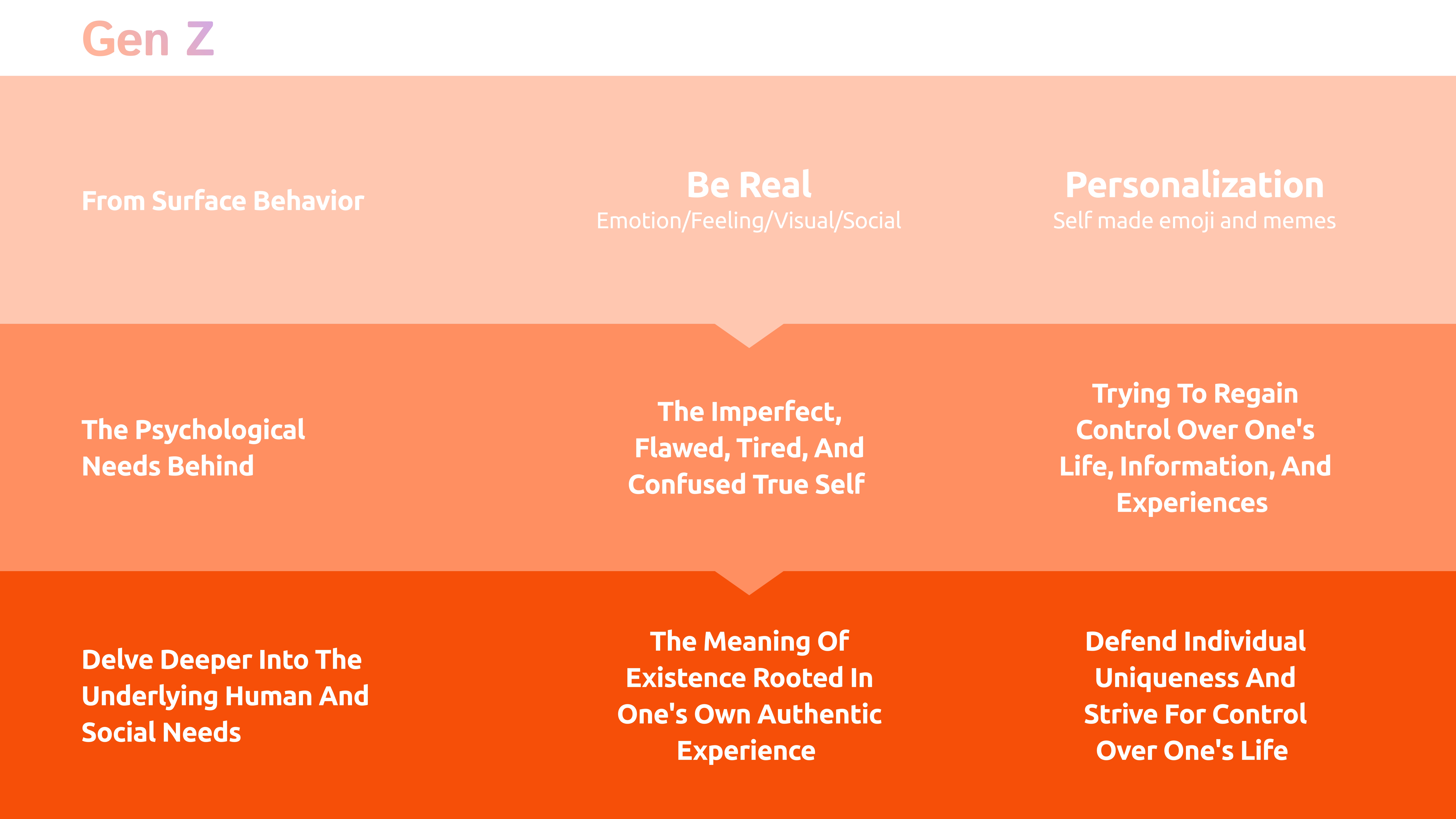 The Force Project visual