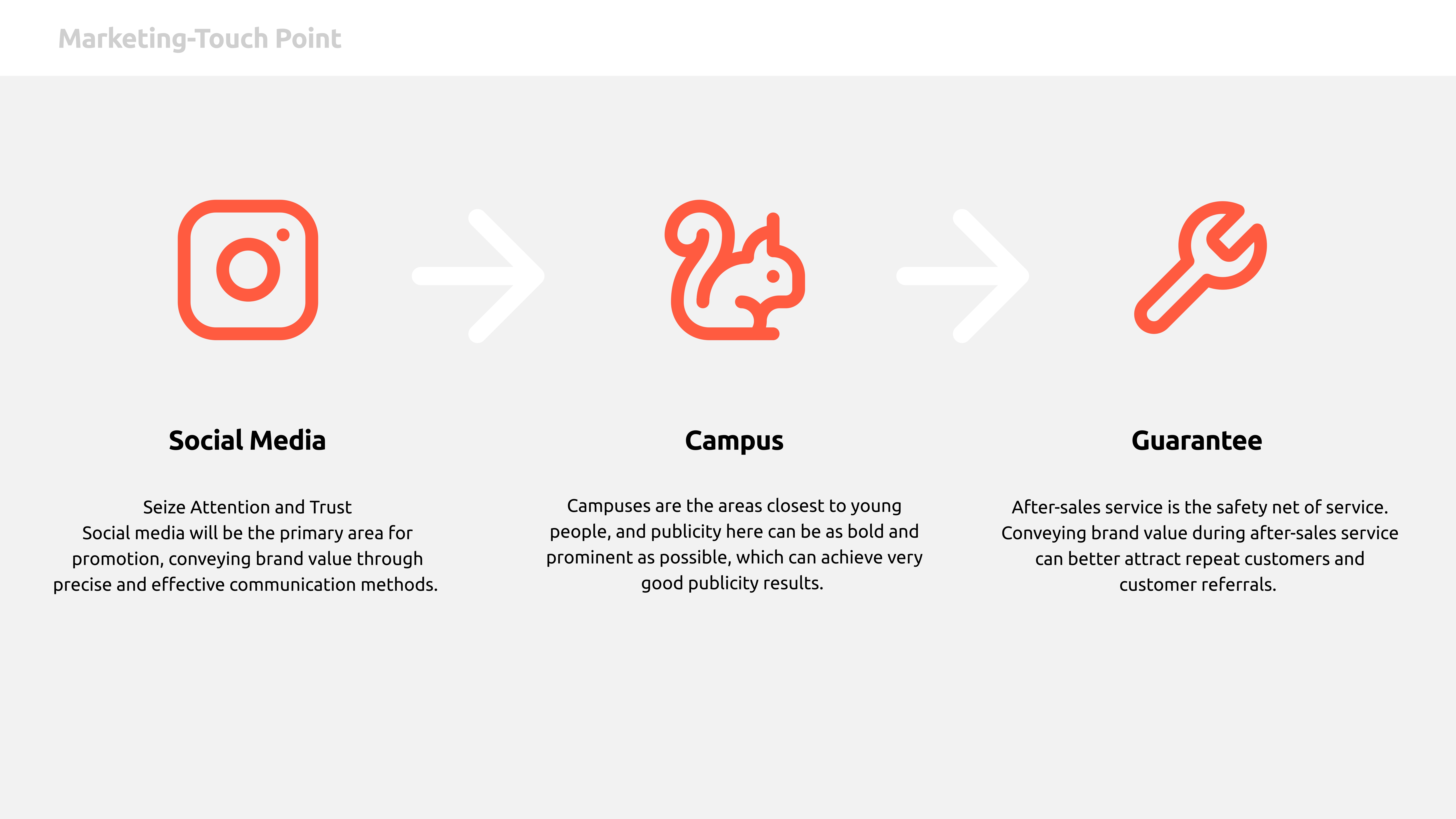 The Force Project visual