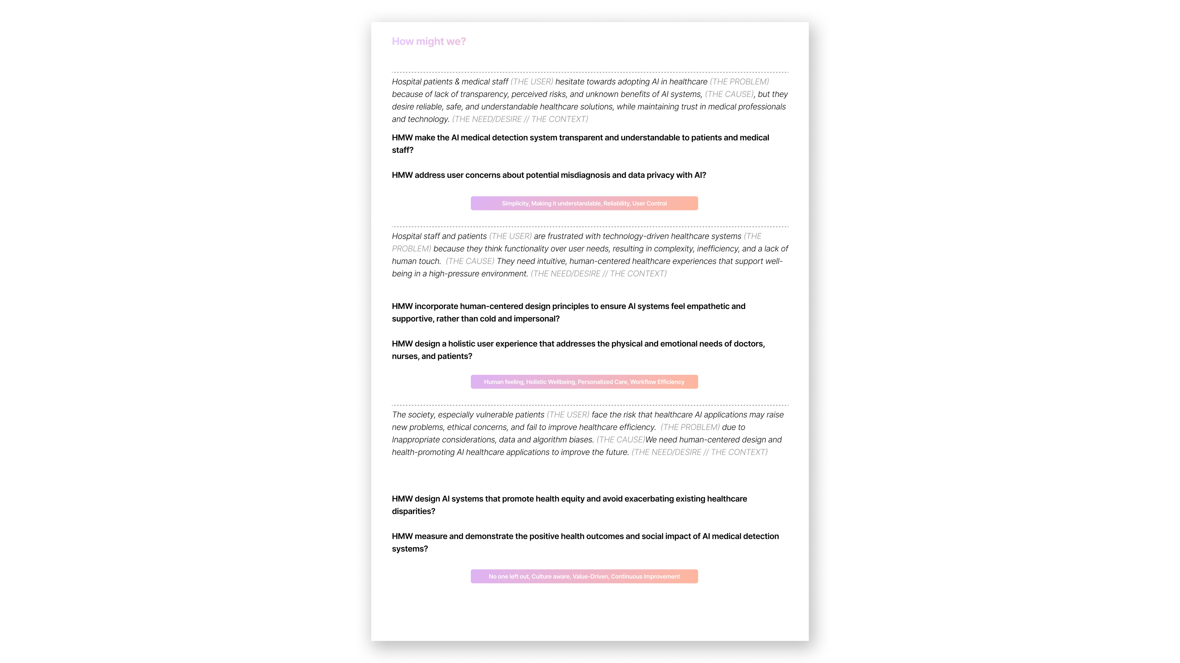 AI hospital monitoring visual